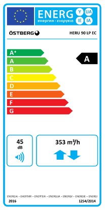 heru 90 LP EC-y1_energy label.png